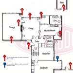 House Locks & Securing Entry Points Adelaide Locksmiths, House Locks & Securing Entry Points