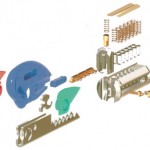 Master Key System Adelaide Locksmiths Master Key System